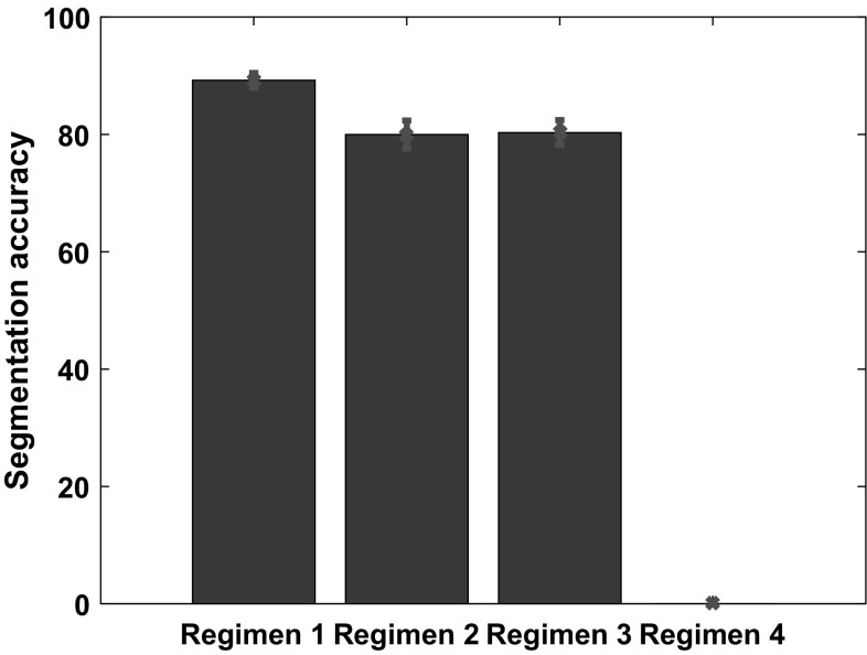 Fig. 15