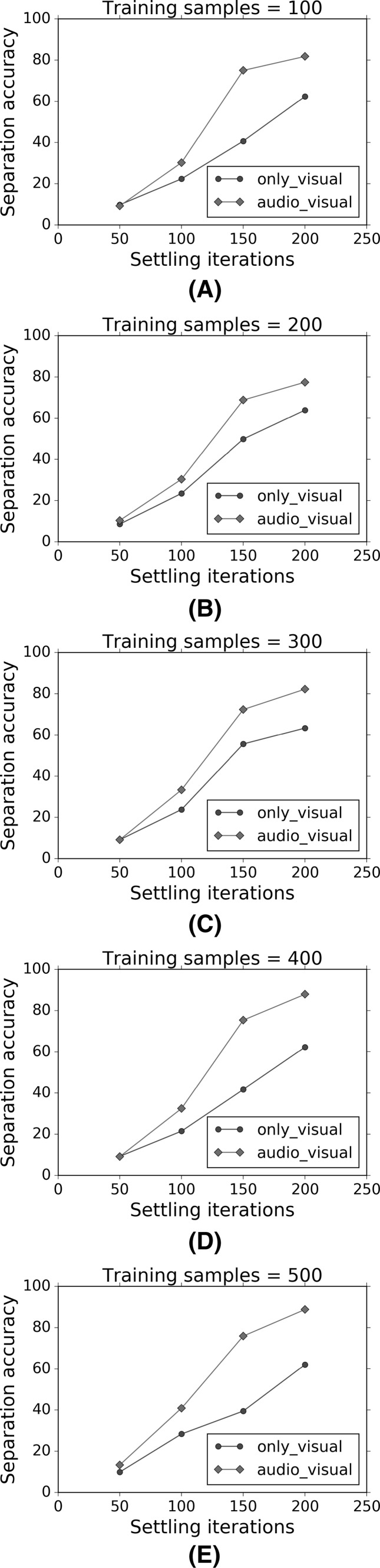 Fig. 16