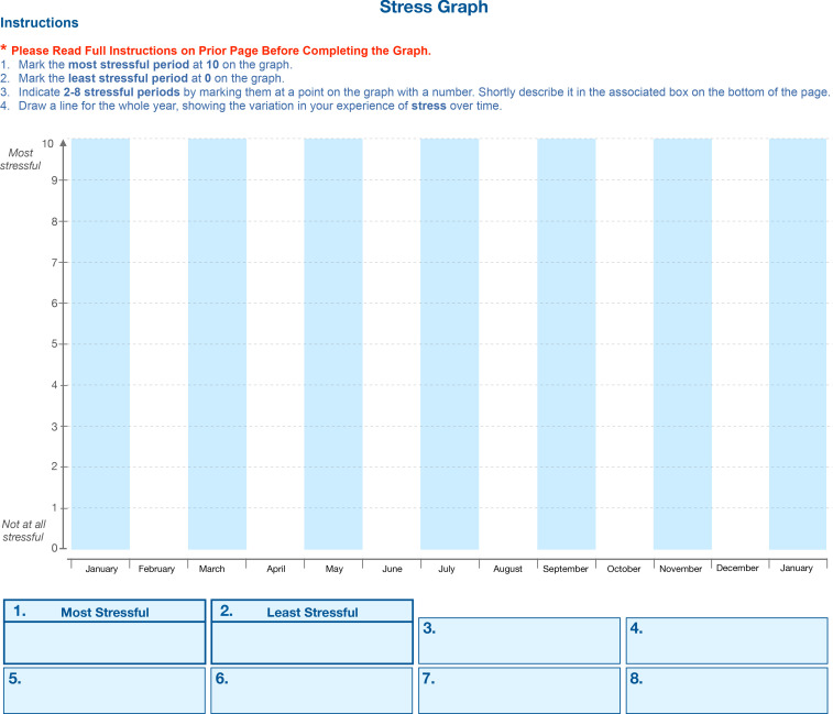 Figure 3—figure supplement 1.