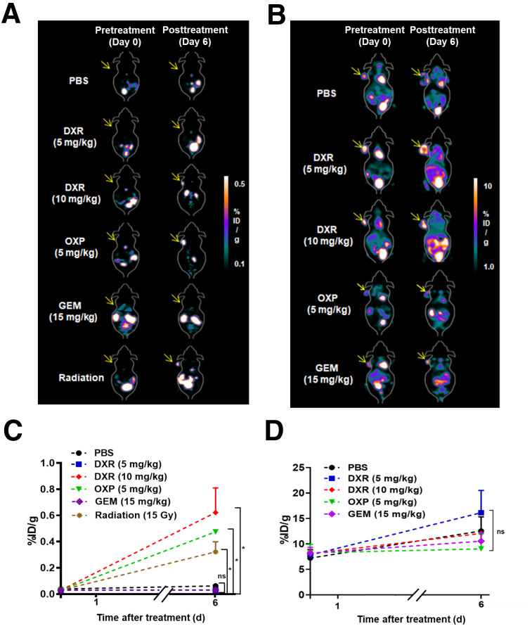 FIGURE 4.