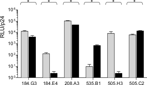 FIG. 2.