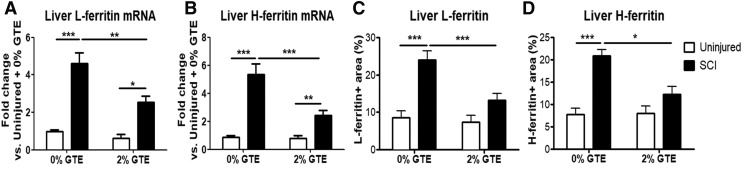 FIG. 7.