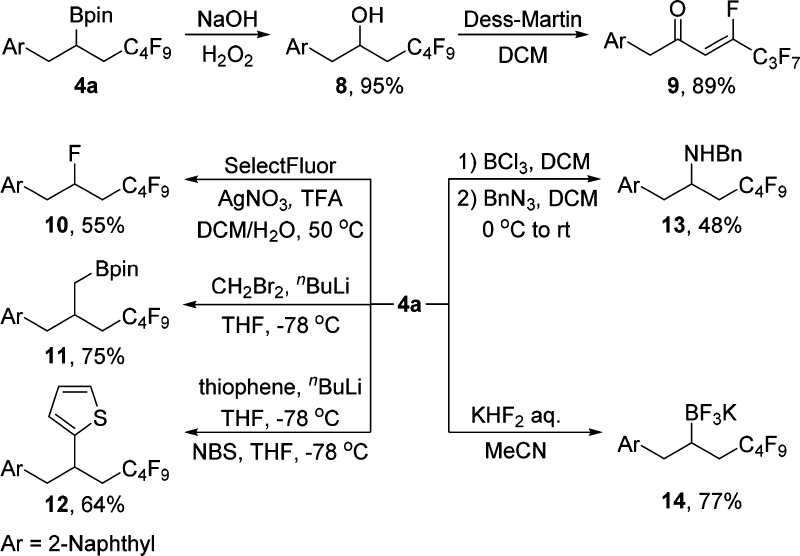 Scheme 3