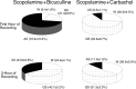Figure 10.