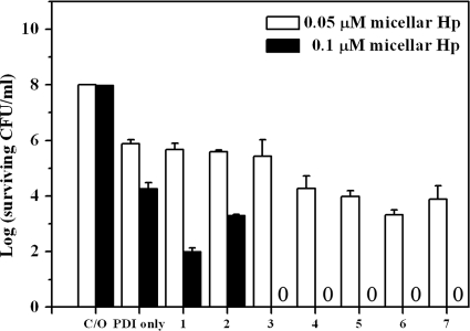 Fig. 8.