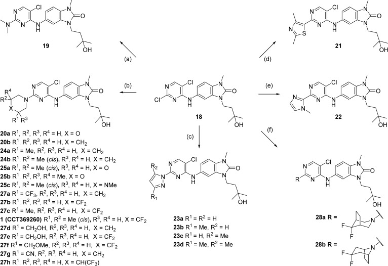 Scheme 4