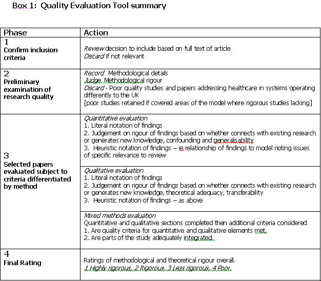 graphic file with name nihms-809-f0003.jpg