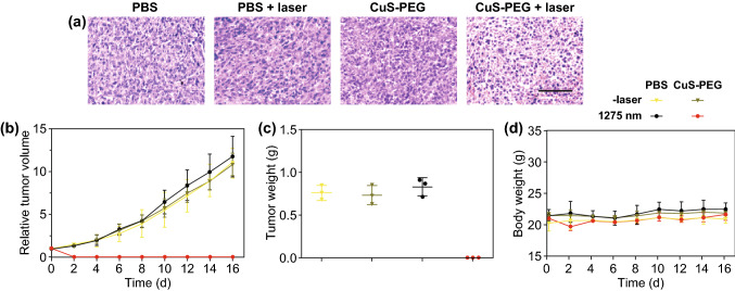 Fig. 7