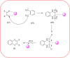 Scheme 23