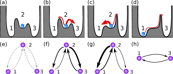 FIG. 1