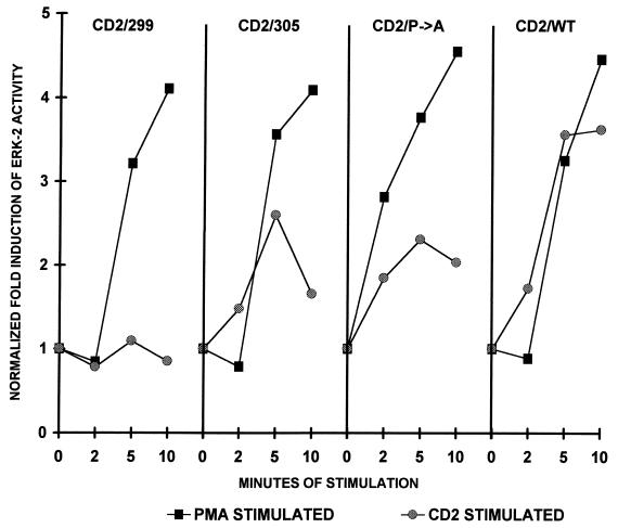 FIG. 13