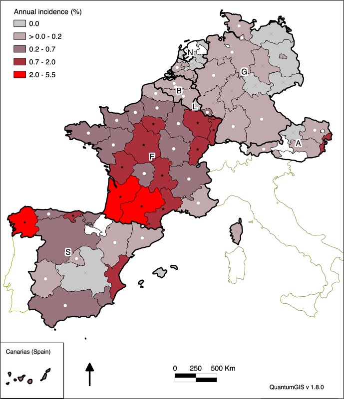 Figure 1.