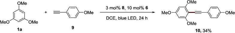 Scheme 5