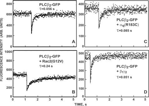 FIGURE 3.