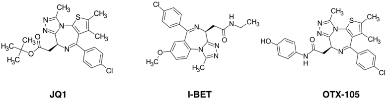 Figure 15.