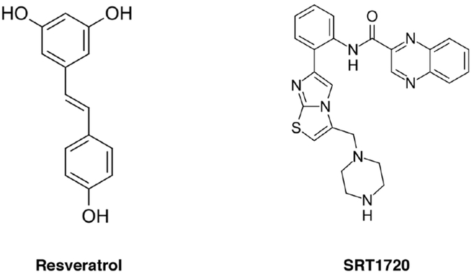 Figure 12.