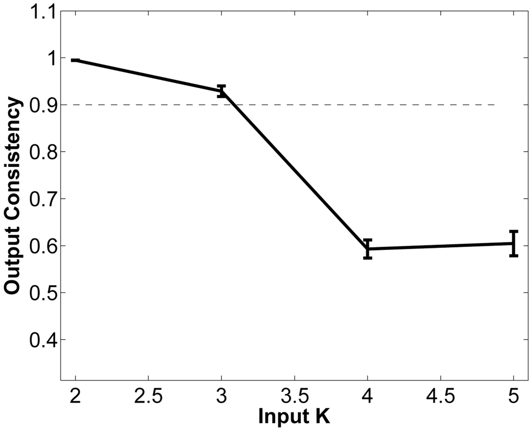 Fig. 11