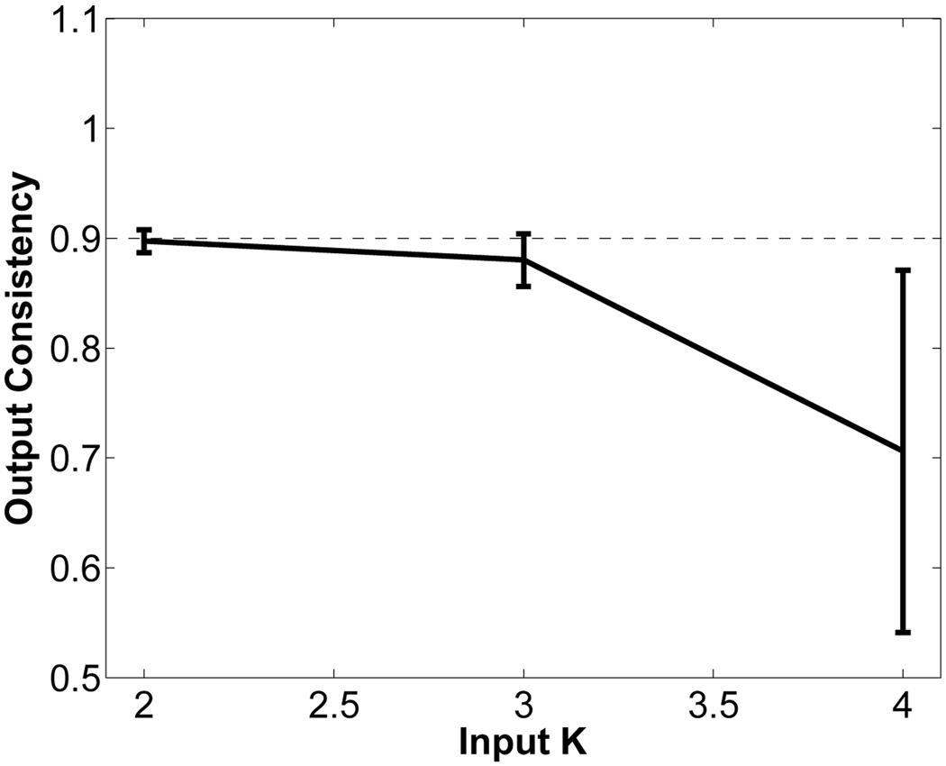 Fig. 8