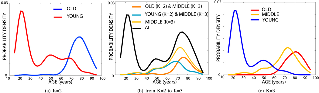 Fig. 15