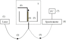 Figure 23