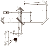 Figure 13
