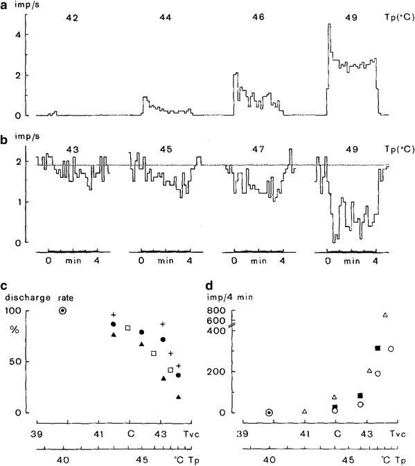 Fig. 13