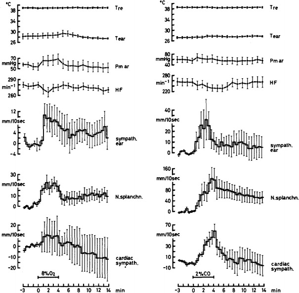 Fig. 8