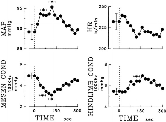 Fig. 17