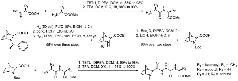 Scheme 9