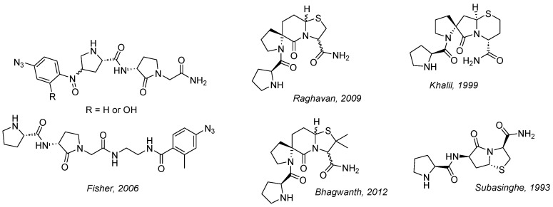 Figure 7