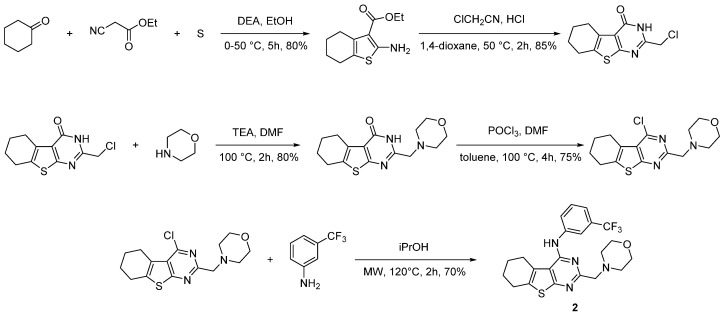 Scheme 2