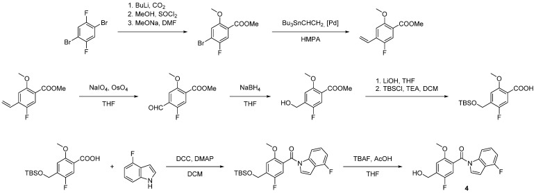 Scheme 4