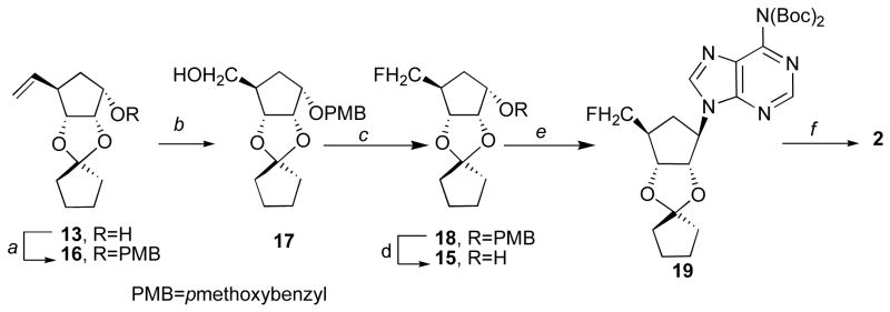 Scheme 2