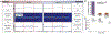 Fig. 4.
