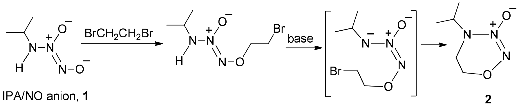 Scheme 1.