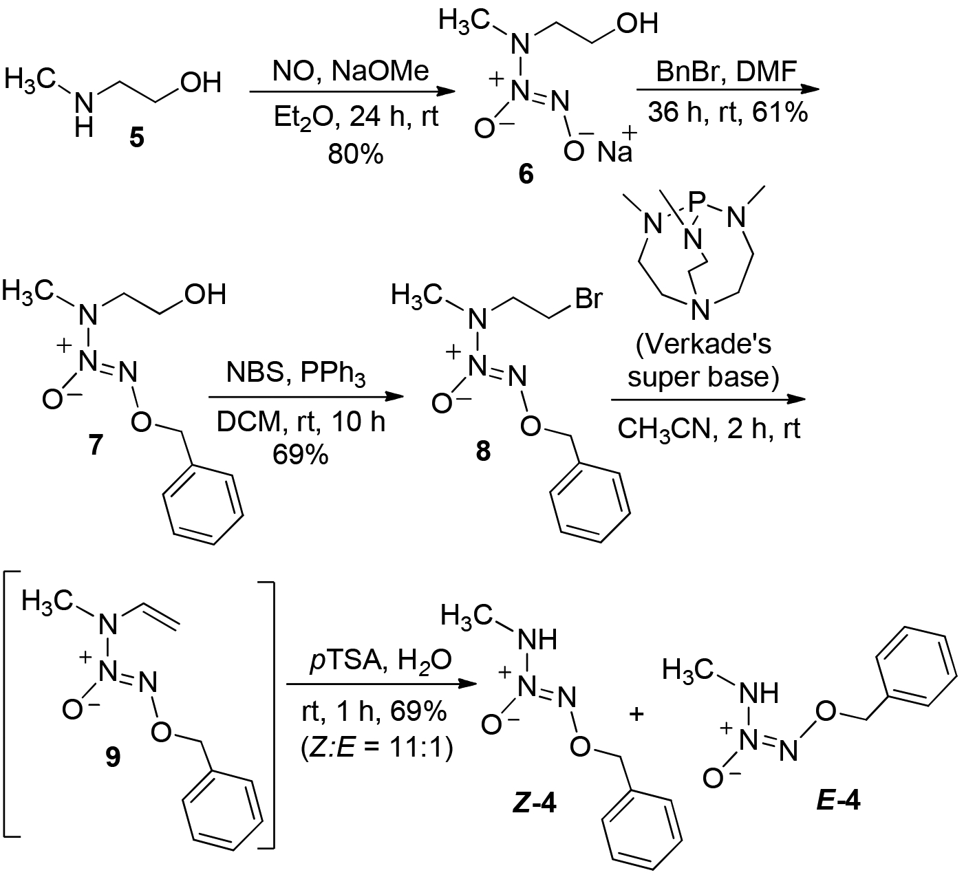 Scheme 3.