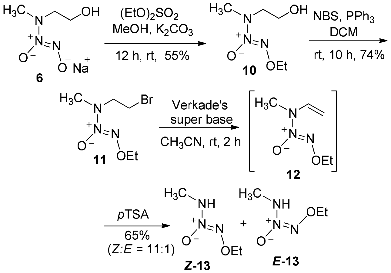 Scheme 4.