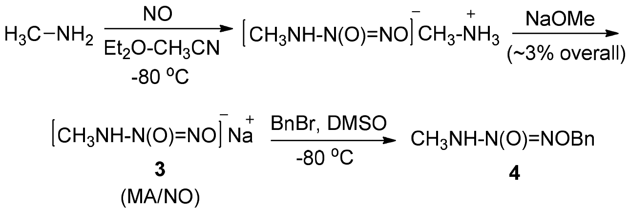 Scheme 2.