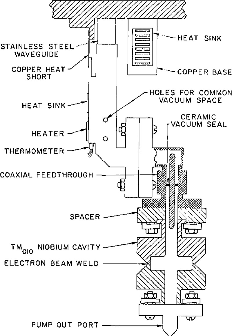 Figure 15–