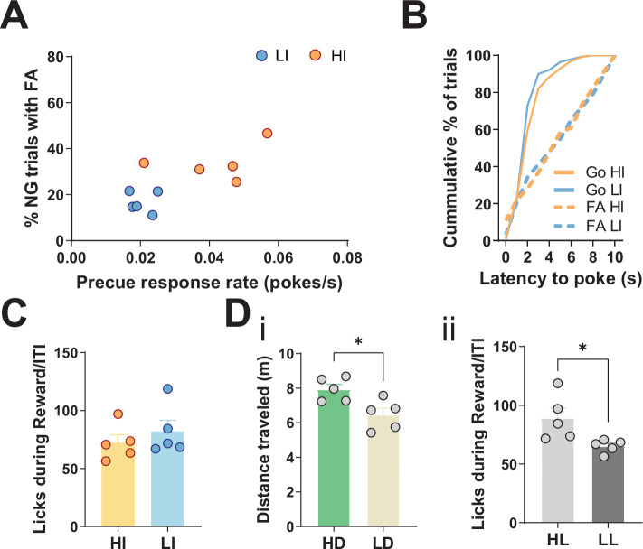 Figure 1—figure supplement 1.