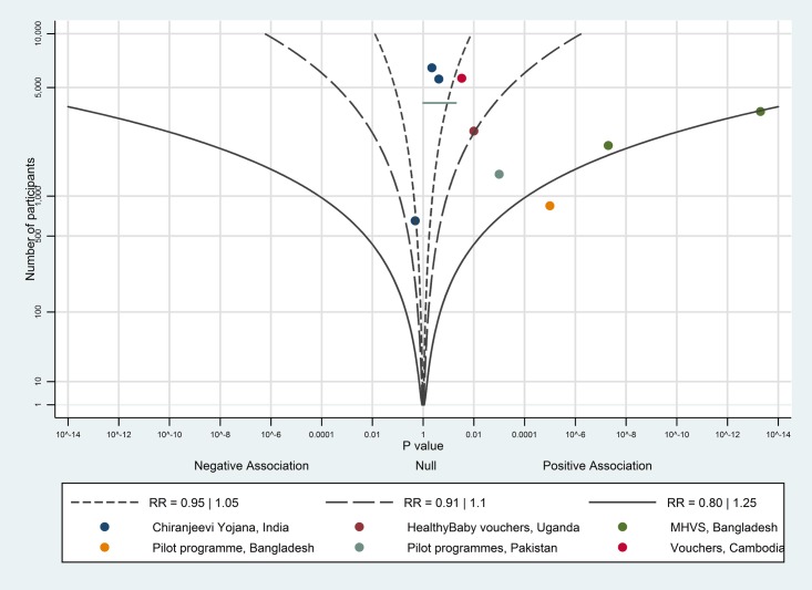 Fig 12