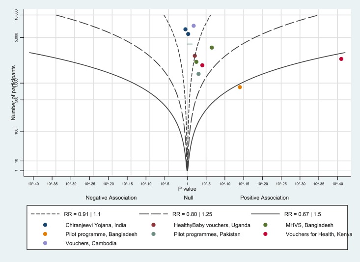 Fig 11