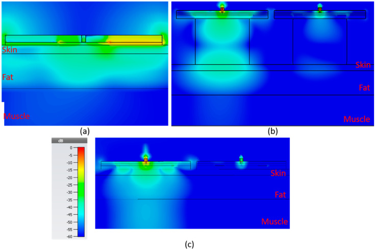 Figure 15