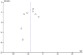 Figure 25.