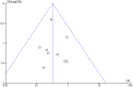 Figure 29.