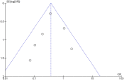 Figure 26.