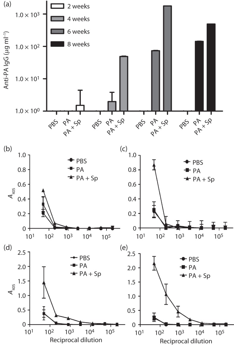 Fig. 4. 