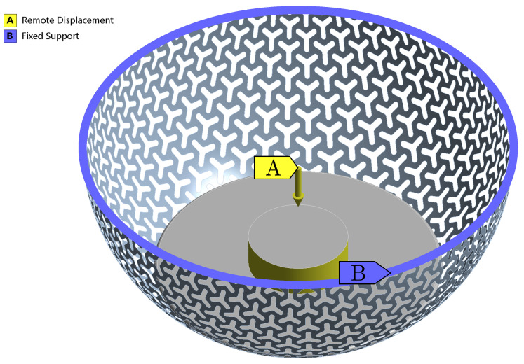 Figure 8