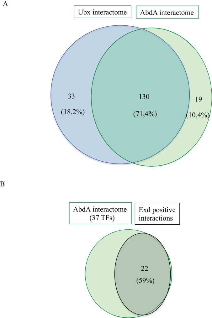 Figure 4—figure supplement 8.