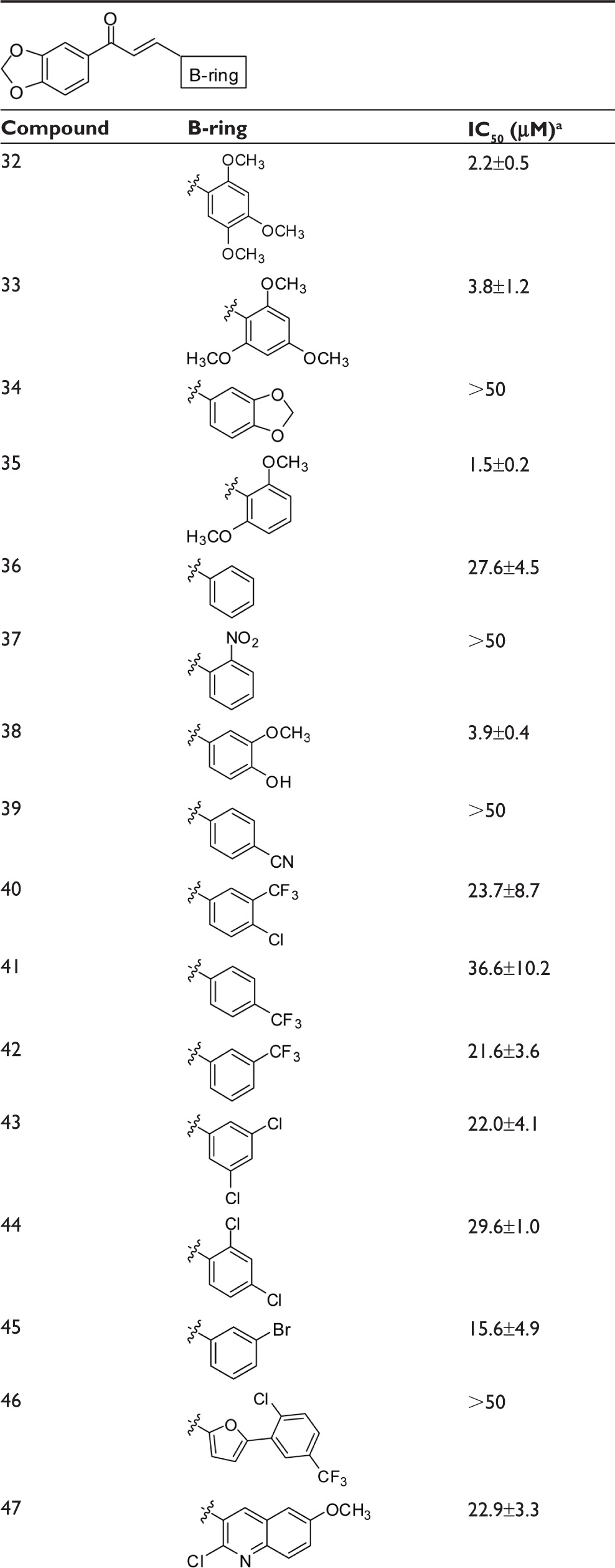 graphic file with name dddt-8-609Fig6.jpg